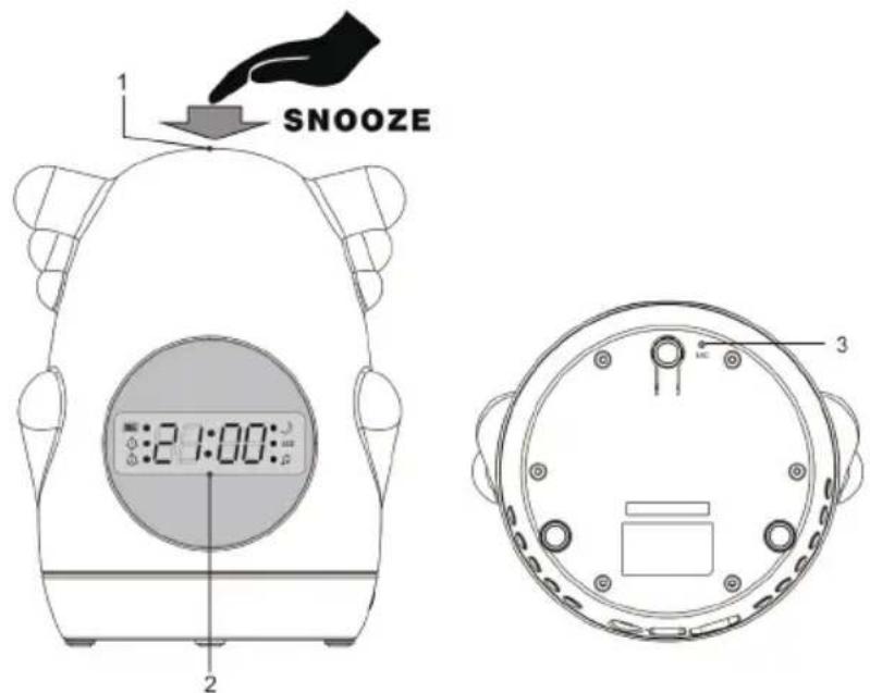 BIGBEN Akso - Descrizione delle parti - 1