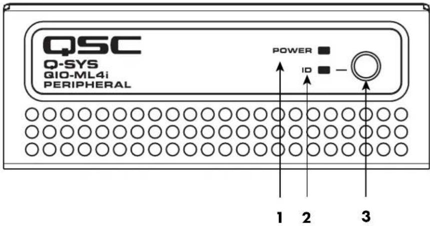 QSC QIOGP8x8 - Branchements et descriptions - 1