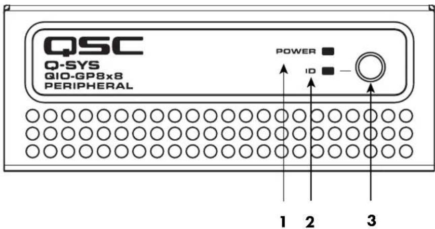 QSC QIOGP8x8 - Branchements et descriptions - 7
