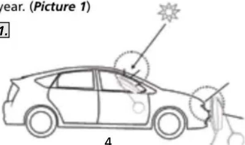 Amprobe SOLAR100 - To Measure Car's Headlights or Car Windows Solar Insulation - 1