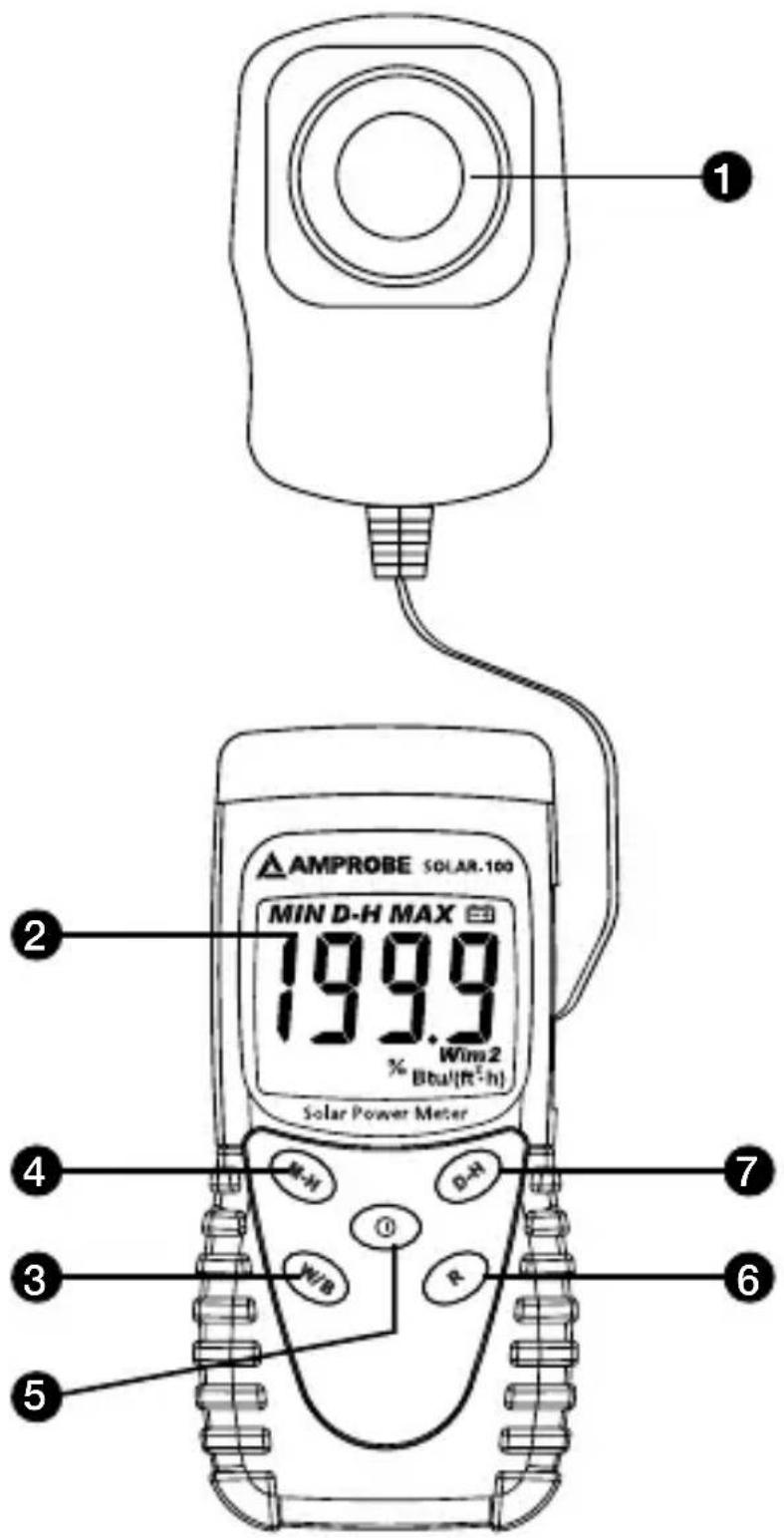 Amprobe SOLAR100 - Non-Warranty Repairs and Replacement - Europe - 1