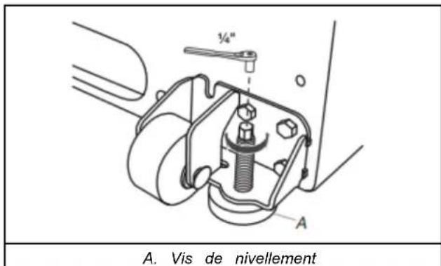 WHIRLPOOL WRB329RFBM - Étapes finales - 3