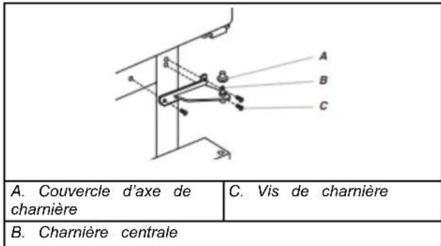 WHIRLPOOL WRB329RFBM - Démontage des portes et charnières PORTE STANDARD - 5