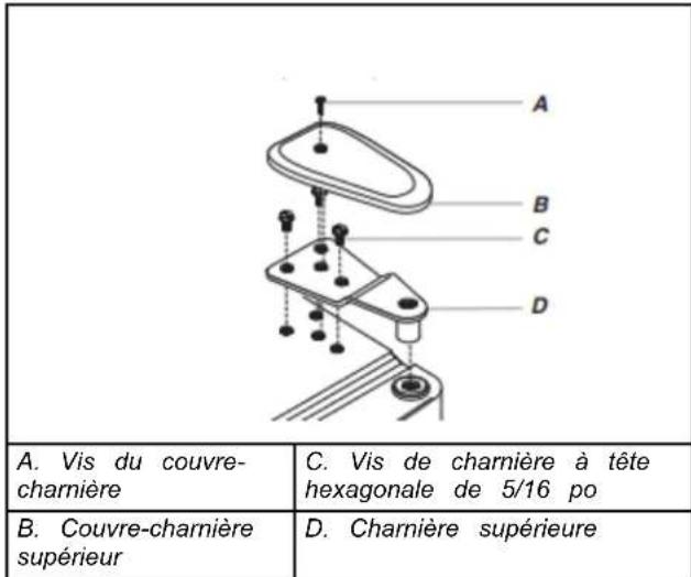 WHIRLPOOL WRB329RFBM - Démontage des portes et charnières PORTE STANDARD - 4