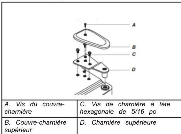 WHIRLPOOL WRB329RFBM - Modèles avec porte à double battant - 1