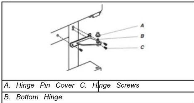 WHIRLPOOL WRB329RFBM - Replace Doors and Hinges - 1