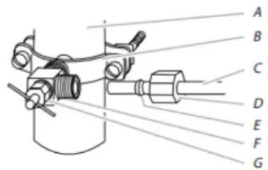 WHIRLPOOL WRB329RFBM - Connect to Water Line - 1