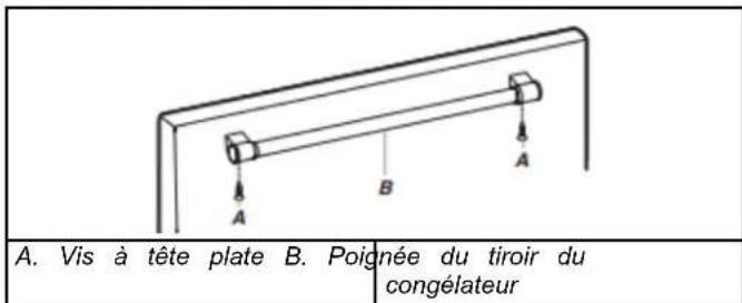 WHIRLPOOL WRB329RFBM - Poignées de portedu réfrigérateur (style 2) - 3