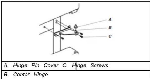 WHIRLPOOL WRB329RFBM - Replace Doors and Hinges - 4