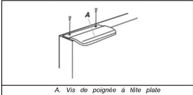 WHIRLPOOL WRB329RFBM - Poignées de portedu réfrigérateur (style 2) - 2