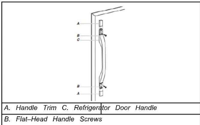 WHIRLPOOL WRB329RFBM - REFRIGERATOR DOOR HANDLES - 2