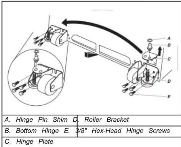 WHIRLPOOL WRB329RFBM - Replace Doors and Hinges - 3
