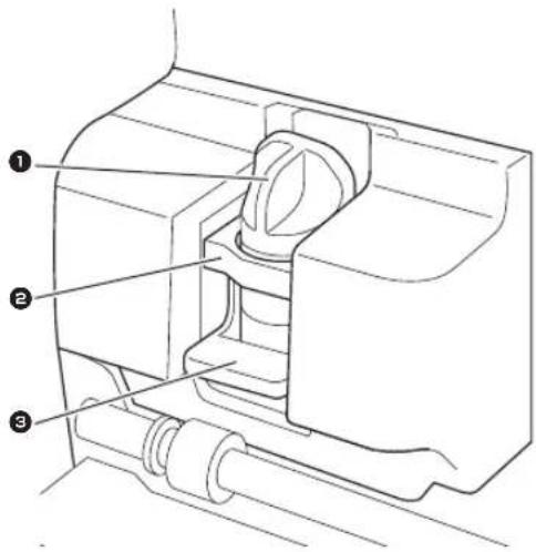 BROTHER ScanNCut SDX1000 - ③Chariot - 1