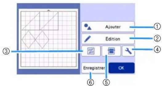 BROTHER ScanNCut SDX1000 - Fonctions disponibles dans l'écran suivant - 1