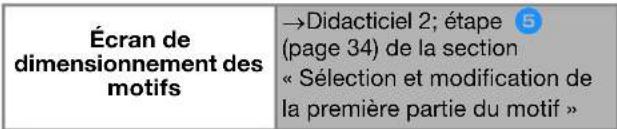 BROTHER ScanNCut SDX1000 - Fonctions disponibles dans l'écran suivant - 1
