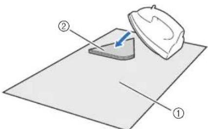 BROTHER ScanNCut SDX1000 - Utilisation d'une feuille adhesive à double face pour fixer des tissus - 1