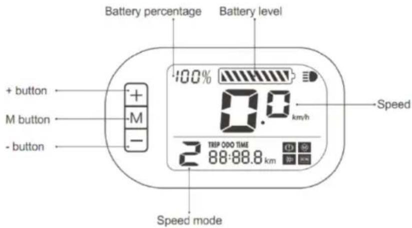 BLAUPUNKT LOTTE - SAFETY NOTE: - 1