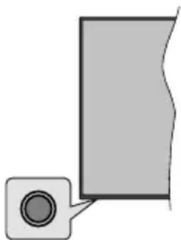 CONTINENTAL EDISON CEQLED55SA21B3 - TV Control & Operation - 1