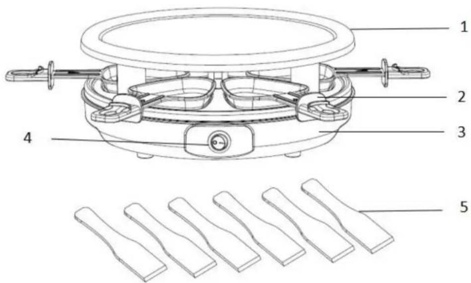 CONTINENTAL EDISON CERP6PERS2 - DESCRIPTION - 1