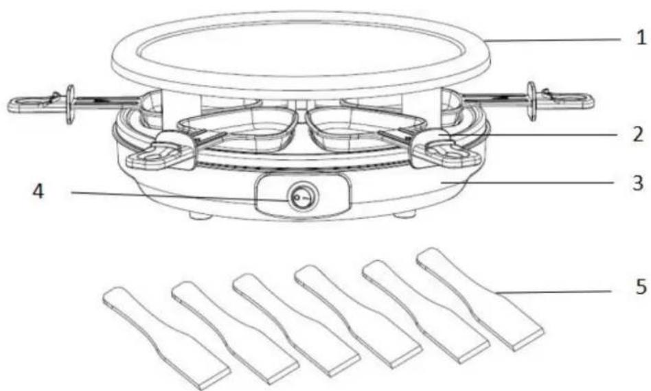 CONTINENTAL EDISON CERP6PERS2 - DESCRIPTION - 1