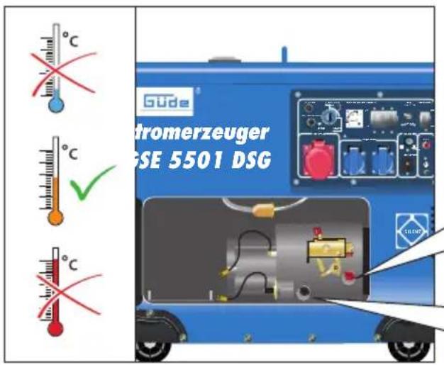 Güde GSE 5501 DSG - 55