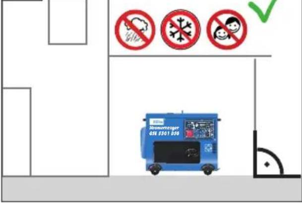 Güde GSE 5501 DSG - 第 - 25