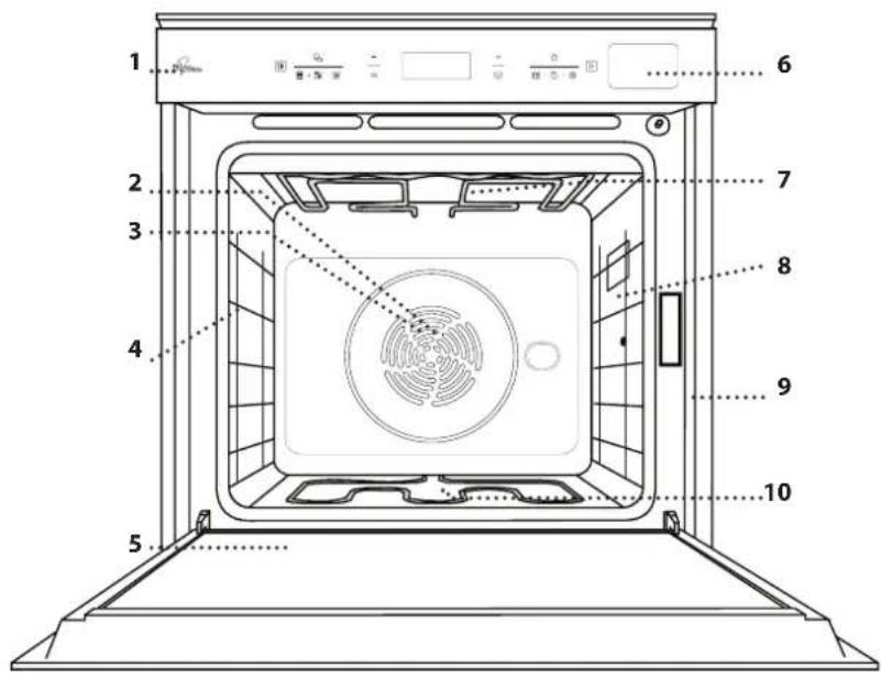 BAUKNECHT BIK7 CPH8TS PT - DESCRIPCION DEL PRODUCTO - 1