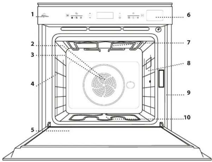 BAUKNECHT BIK7 CPH8TS PT - DESCRIPTION DU PRODUIT - 1