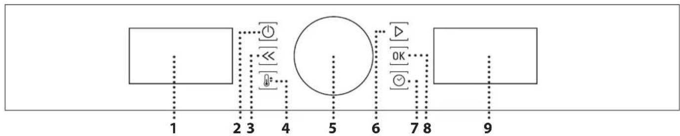 BAUKNECHT BIK5 DH8FS PT CH - PANEL DE CONTROL - 1