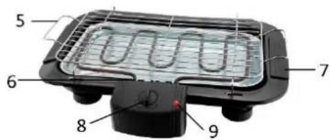 Emerio BG107665 - PARTS DESCRIPTION - 2
