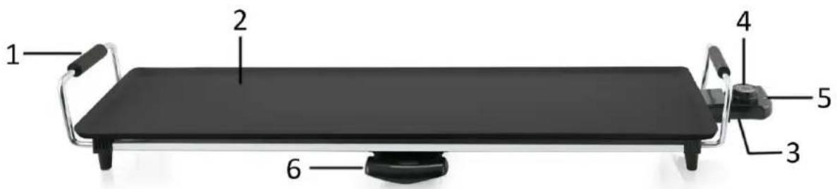 Emerio TG104145 - DESCRIPTION DES PIECES - 1