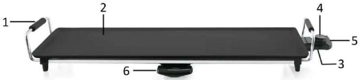 Emerio TG104145 - PARTS DESCRIPTION - 1