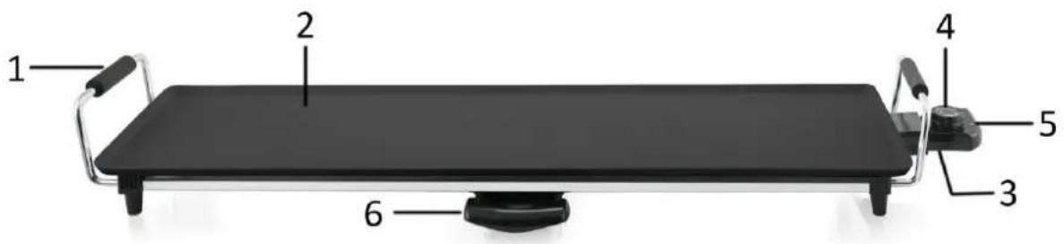 Emerio TG104145 - BEZEICHNUNG DER TEILE - 1