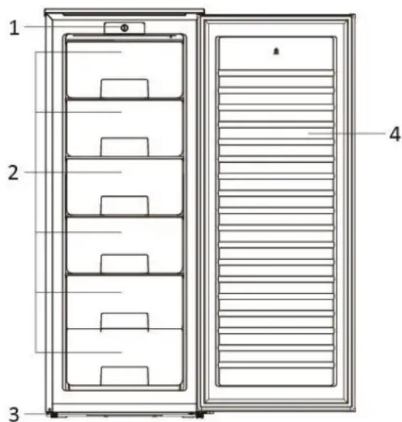 Emerio SDF126339 - Widok ogólny urzadzenia - 1