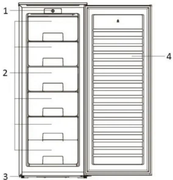 Emerio SDF126339 - Overzicht van het apparaat - 1