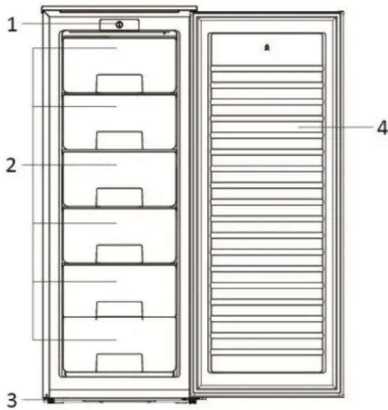 Emerio SDF126339 - Appliance overview - 1