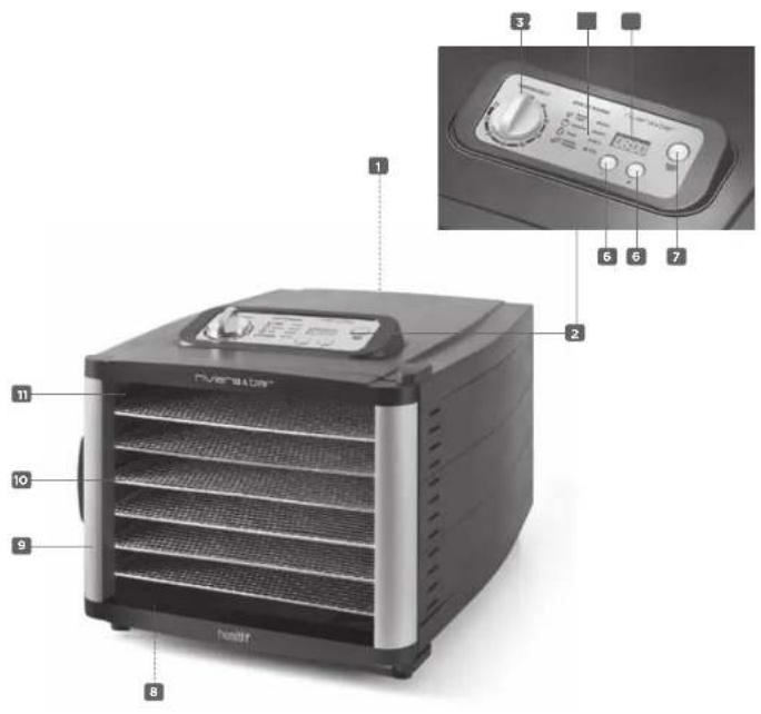 RIVIERA & BAR QDH310 - Description Du proDuit recommanDatic - 1