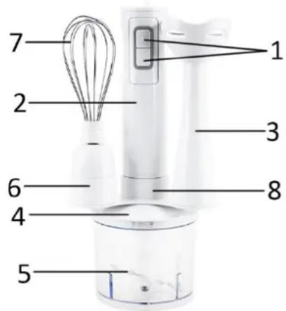 Emerio HB110920 - DESCRIZIONE DELL'APPARECCHIO - 1