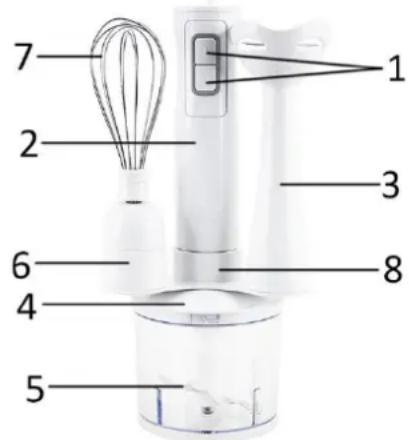Emerio HB110920 - PRESENTATION DU MIXEUR - 1