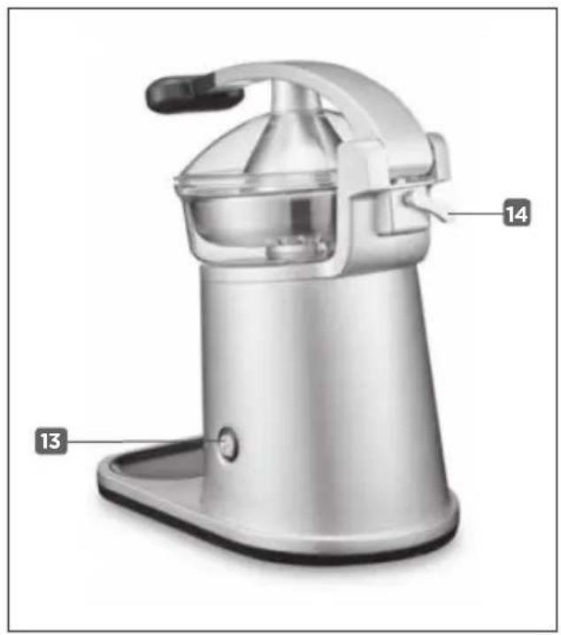 RIVIERA & BAR PPA760 - descriPtion du Produit - 2