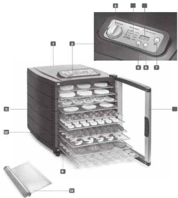 RIVIERA & BAR QDH710 - Description Du proDuit recommDatic - 1