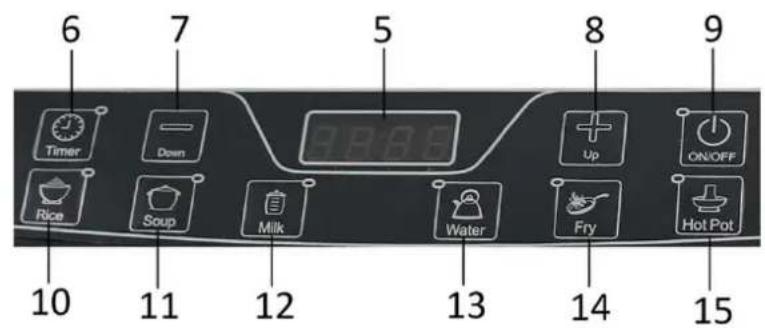 Emerio IP111233 - BESKRIVNING AV DELAR - 2