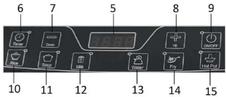 Emerio IP111233 - OSIEN KUVAUS - 2