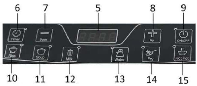 Emerio IP111233 - TEILEBESCHREIBUNG - 2