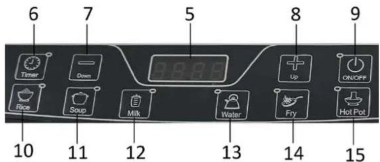 Emerio IP111233 - OPIS CZESCI - 2