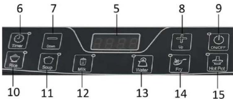 Emerio IP111233 - PARTS DESCRIPTION - 2