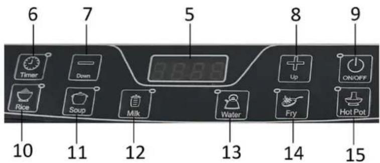 Emerio IP111233 - DESCRIPTION DES PIECES - 2