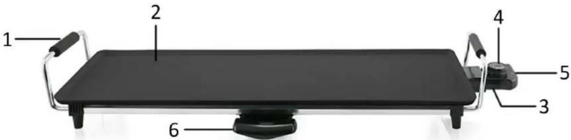 Emerio TG106750 - PARTS DESCRIPTION - 1