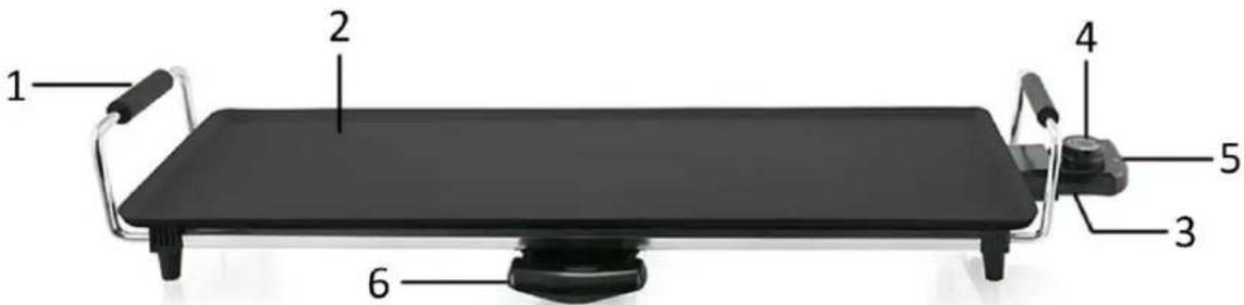 Emerio TG106750 - BEZEICHNUNG DER TEILE - 1