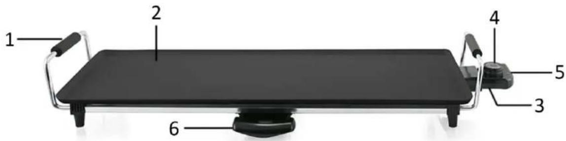 Emerio TG106750 - DESCRIPTION DES PIECES - 1